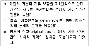 사회복지사 1급(3교시) 2015년 1회 10번 문제 그림