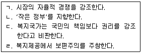 사회복지사 1급(3교시) 2015년 1회 11번 문제 그림