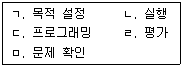 사회복지사 1급(3교시) 2015년 1회 29번 문제 그림