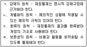 사회복지사 1급(3교시) 2015년 1회 31번 문제 그림