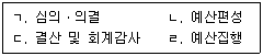 사회복지사 1급(3교시) 2015년 1회 40번 문제 그림