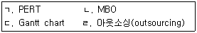 사회복지사 1급(3교시) 2015년 1회 44번 문제 그림
