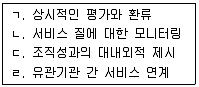 사회복지사 1급(3교시) 2015년 1회 46번 문제 그림
