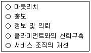 사회복지사 1급(3교시) 2015년 1회 48번 문제 그림