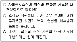 사회복지사 1급(3교시) 2015년 1회 50번 문제 그림