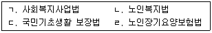 사회복지사 1급(3교시) 2015년 1회 52번 문제 그림