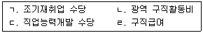사회복지사 1급(3교시) 2015년 1회 70번 문제 그림