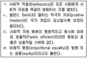 사회복지사 1급(3교시) 2016년 1회 10번 문제 그림