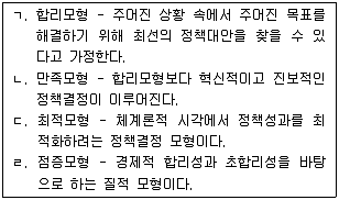 사회복지사 1급(3교시) 2016년 1회 19번 문제 그림