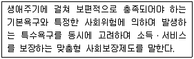 사회복지사 1급(3교시) 2016년 1회 56번 문제 그림
