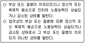 사회복지사 1급(3교시) 2016년 1회 68번 문제 그림
