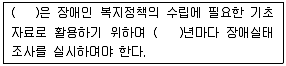 사회복지사 1급(3교시) 2016년 1회 73번 문제 그림