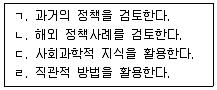 사회복지사 1급(3교시) 2017년 1회 16번 문제 그림