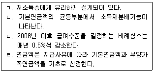 사회복지사 1급(3교시) 2017년 1회 20번 문제 그림