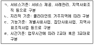 사회복지사 1급(3교시) 2017년 1회 31번 문제 그림