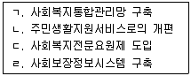 사회복지사 1급(3교시) 2017년 1회 36번 문제 그림
