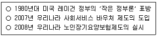 사회복지사 1급(3교시) 2017년 1회 47번 문제 그림