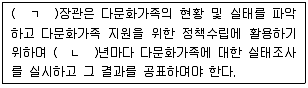 사회복지사 1급(3교시) 2017년 1회 66번 문제 그림