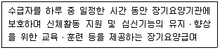 사회복지사 1급(3교시) 2017년 1회 70번 문제 그림