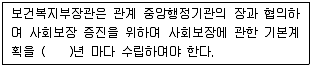사회복지사 1급(3교시) 2017년 1회 75번 문제 그림