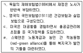 사회복지사 1급(3교시) 2018년 1회 2번 문제 그림