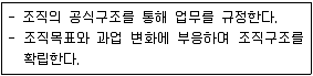 사회복지사 1급(3교시) 2018년 1회 27번 문제 그림