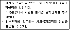 사회복지사 1급(3교시) 2018년 1회 29번 문제 그림
