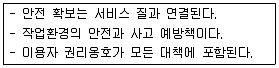 사회복지사 1급(3교시) 2018년 1회 36번 문제 그림