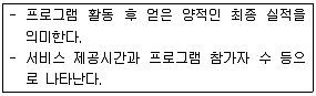 사회복지사 1급(3교시) 2018년 1회 47번 문제 그림