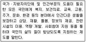 사회복지사 1급(3교시) 2018년 1회 57번 문제 그림