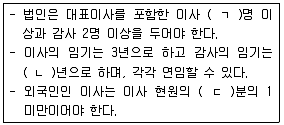 사회복지사 1급(3교시) 2018년 1회 67번 문제 그림