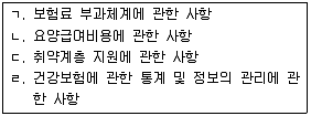 사회복지사 1급(3교시) 2018년 1회 69번 문제 그림
