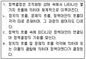 사회복지사 1급(3교시) 2019년 1회 12번 문제 그림