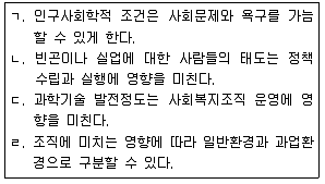 사회복지사 1급(3교시) 2019년 1회 33번 문제 그림
