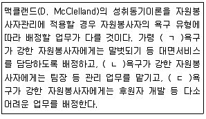 사회복지사 1급(3교시) 2019년 1회 36번 문제 그림