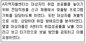 사회복지사 1급(3교시) 2019년 1회 43번 문제 그림