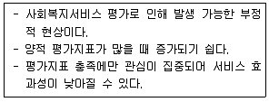 사회복지사 1급(3교시) 2019년 1회 47번 문제 그림