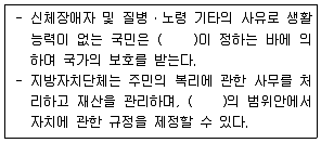 사회복지사 1급(3교시) 2019년 1회 53번 문제 그림
