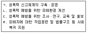 사회복지사 1급(3교시) 2019년 1회 73번 문제 그림
