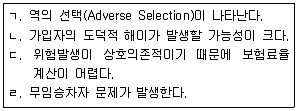 사회복지사 1급(3교시) 2020년 1회 11번 문제 그림