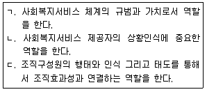 사회복지사 1급(3교시) 2020년 1회 29번 문제 그림