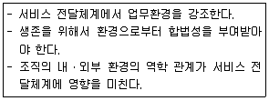 사회복지사 1급(3교시) 2020년 1회 30번 문제 그림