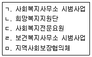 사회복지사 1급(3교시) 2020년 1회 46번 문제 그림