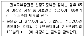 사회복지사 1급(3교시) 2020년 1회 63번 문제 그림