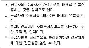 사회복지사 1급(3교시) 2021년 1회 12번 문제 그림