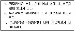 사회복지사 1급(3교시) 2021년 1회 21번 문제 그림