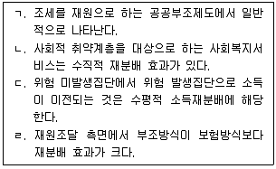 사회복지사 1급(3교시) 2021년 1회 23번 문제 그림