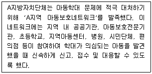 사회복지사 1급(3교시) 2021년 1회 32번 문제 그림