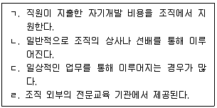 사회복지사 1급(3교시) 2021년 1회 37번 문제 그림