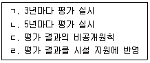 사회복지사 1급(3교시) 2021년 1회 48번 문제 그림
